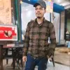 Rishabh Gupta