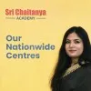 Anjali Malaviya