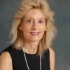 Sharon Scott