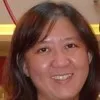 Li Sa Chew