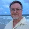 Mike Clark