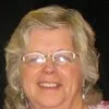 Linda Cunningham