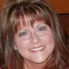 Rhonda McMillen