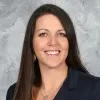 Mandy Havenar