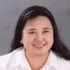 Anne Kirsten Fontanilla
