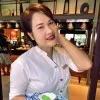 Benyanuch Muangkham