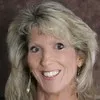 Nancy Watson