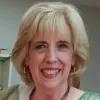 Wanda March