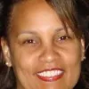 Nikita Bethea