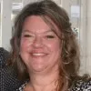 Angelina Stocker