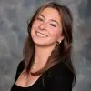 Stella Rieke