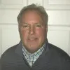Mike Leonard