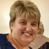 Denise Olin