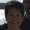 Maria