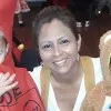 Brenda Garcia