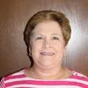 Sandy King