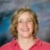Phyllis Patlan