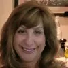 Linda Kiwak