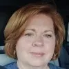 Anne Jonkers
