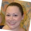 Beth Miller