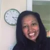Shakeya Mundey