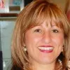 Sue Cunningham