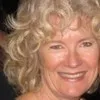 Ann Rupp