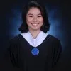 Judy Ann De Jesus
