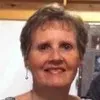 Cindy Van Horn