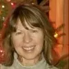 Sheri Lenthe