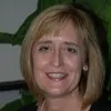 Paula Barton