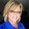 Sharon Belliel