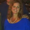 Donna Taub