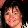 Sharon Blitchington