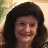 Mary Ellen Malara