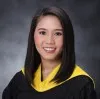 Arvy Jena Clarino