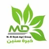 Mohammed el