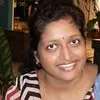 Bhargavi Narahari