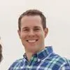 Drew Wilson