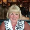 Beth Hughes