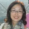 Yuhui Chen
