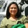 Athena Timi Alfaro