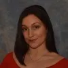 Leyna Obara
