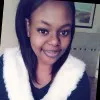 Thato Buffalo