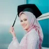 An Nisaa Yulian