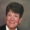 Ann Johnston