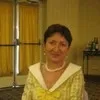 Anahit Gharibyan