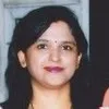 Leela Panday