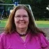 Ginger Clark