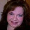 Karen Guest